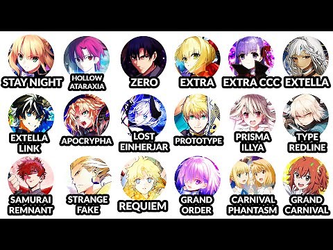 Every Fate Series Explained in 25 Minutes!