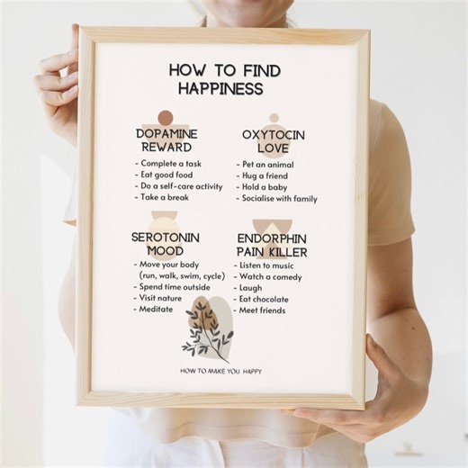 Glad kemikalie och hur man hackar dem, affisch för terapi med glädjekemikalier, inredning för terapirådgivarens kontor, konst för medvetenhet om mental hälsa - Etsy Sverige