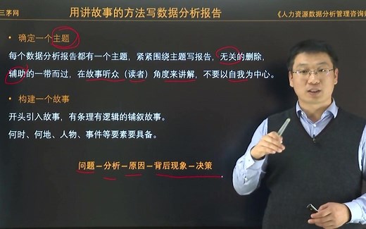 数据分析报告的撰写