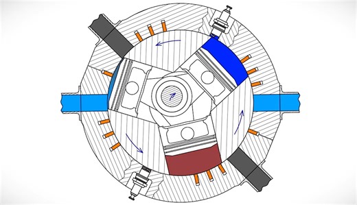 The Birotary Engine Explained