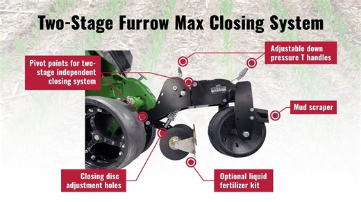 The #YetterFurrowMax is a two-stage system that’s designed to: 1. Break up sidewall compaction and surround the seed with soil. 2. Minimize air pockets. Get the full story on the Furrow Max ahead of #plant26 at: https://www.yetterco.com/furrow-max-closing-system #yetterfarmequip | Yetter Farm Equipment