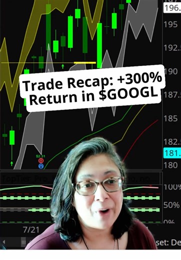 SimplerTradingOfficial on TikTok