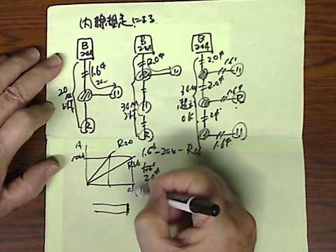 屋内配線の太さと長さの関係