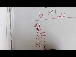 TOC Lec 32-Deterministic Push Down Automata for L=wcwr problem