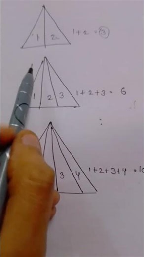 Trick to solve triangle figure 👍