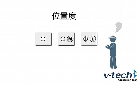 030-InSpec软件_位置度测量_MMC&LMC_台超影像仪_Micro Vu测量仪_台超集团