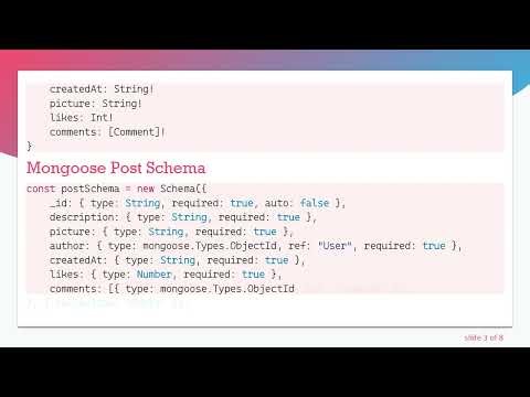 Resolving GraphQL and Mongoose Schema Mismatches
