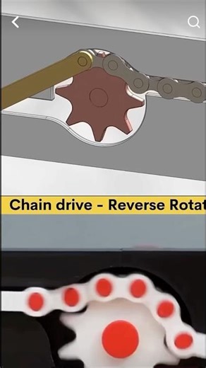 Reverse Rotation Mechanism #tech #technology #mechanic #mechanical #mechanism #shorts
