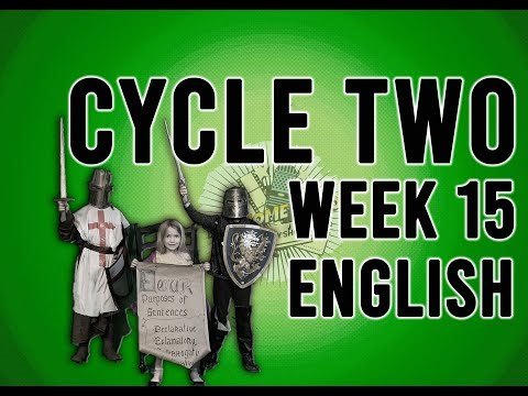 Cycle 2 Week 15 English: Four Purposes of Sentences