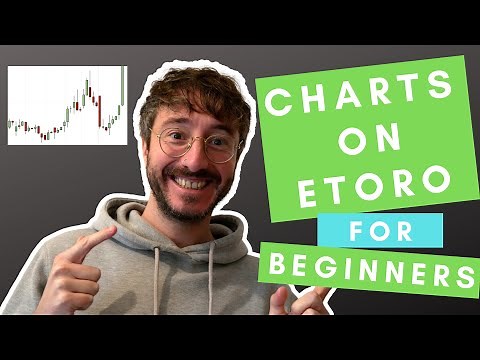 Etoro Charts for Beginners