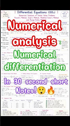 Numerical analysis |Numerical Solution of ODE | BSc | NET | SET | GATE | IITJAM #study #maths #exam