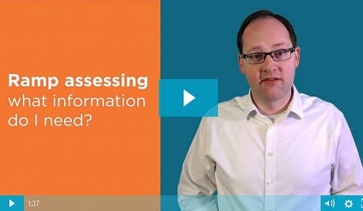 Wheelchair Ramp Assessing Part 1 – What Information Do I Need?