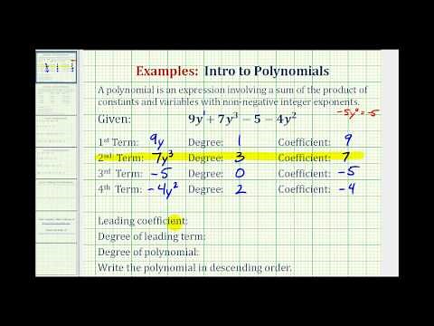 Ex: Intro to Polynomials in One Variable