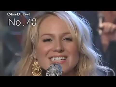 70首欧美神曲。快来试试看你还记得几首？