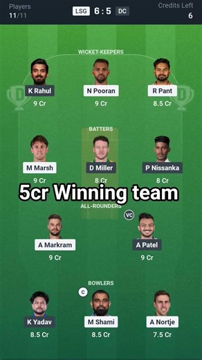 LSGVSDC T20 Dream11 Prediction | LSG VS DC Dream11 Team Of Today Match | LSG VS DC dream11 |#shorts