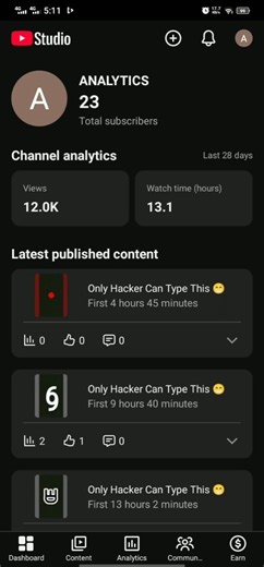 DAY - 28 | March 13, 2026