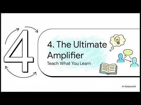 What fast learners do.