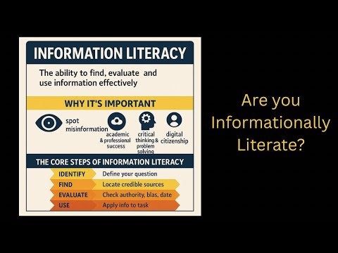 Information Literacy: Basic Library Skills