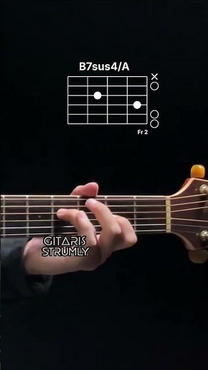 Avenged Sevenfold - So Far Away Guitar Lesson #strumly #guitar #guitartutorial #guitarcover