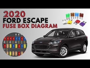 FORD Escape Fuse Box Diagram, Relay and Location 2018 - 2020 User Guide