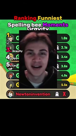 Ranking Funniest Spelling bee Moments #roblox