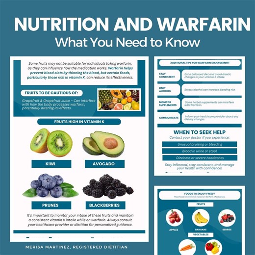 Warfarin Nutrition Printable Handout - Vitamin K Food List - Editable Canva Patient Education PDF - Etsy