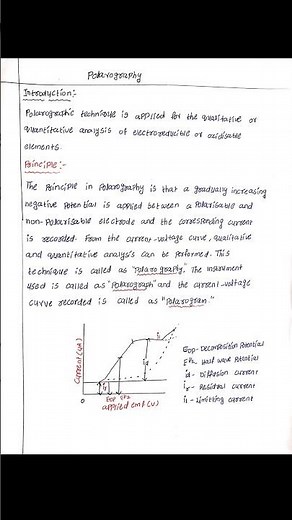 #POLAROGRAPHY INTRODUTION