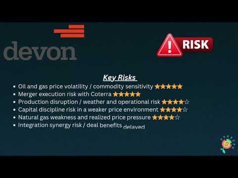 Devon Energy (DVN) Stock Analysis 2026 – Graphs, Risks, Opportunities & Valuation ✅