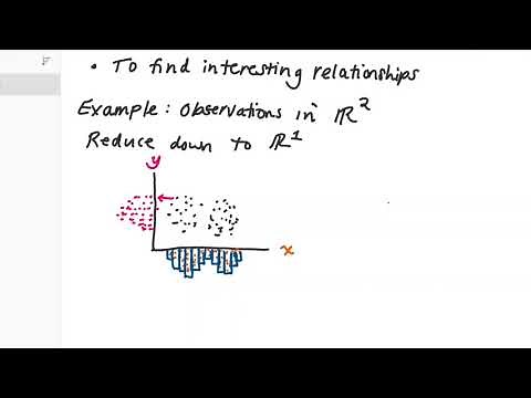 Projection Pursuit - High Level Overview