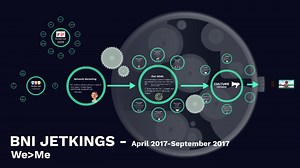 Bni Education Slot On Visitors