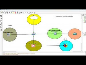 Python + Cisco: Create VLANs Automatically (Beginner to Pro)