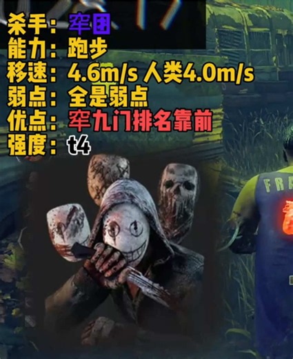 洛杉磯沒有活著的傳奇 #dbd #deadbydaylight #fyp #dbdtiktok #horrorgame | dbd gameplay