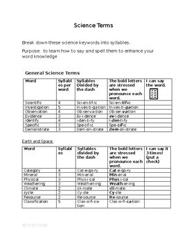 Fifth/6th grade science terms- syllable practice decoding those tricky words
