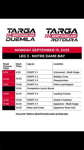 Targa 2025: Exciting Update from Notre Dame Bay!