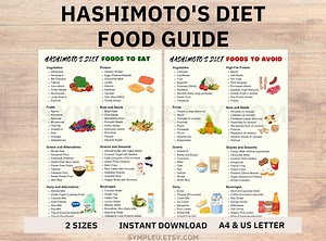 Hashimoto's Diet Food List for Thyroid Diet Meal Plan, Thyroiditis Health Food Chart, Hashimotos Disease, Hyperthyroid Grocery List, PDF - Etsy