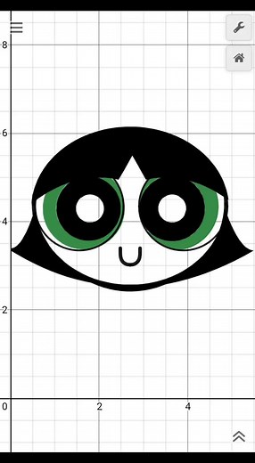 Buttercup Powerpuff Girl Costume Transformation