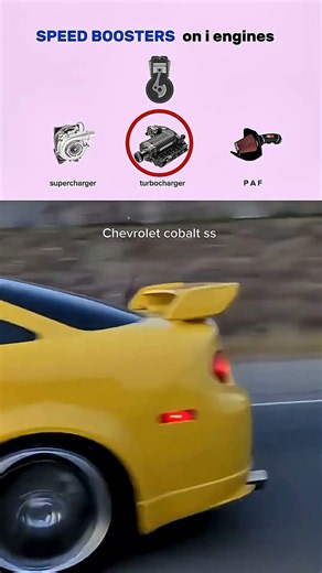 How boosters sound on inline engine #turbochargedengine #inline #shorts