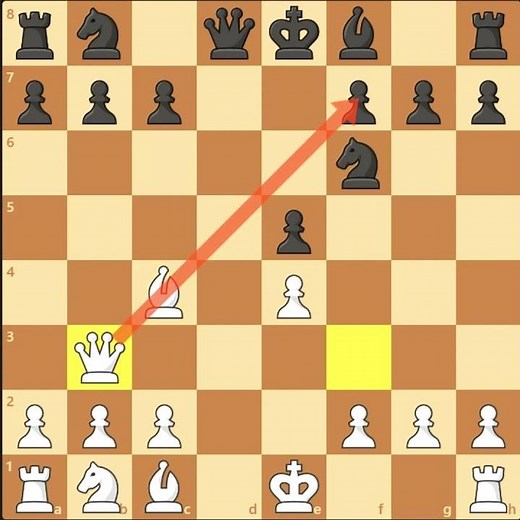 Play the Scotch game to win in just 11 moves!