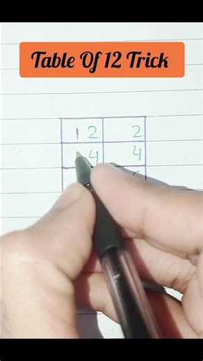 12 ka table with easy trick/Table of 12 | 12 का टेबल/ 12 ka pahada #tabletrick #maths #table #shorts