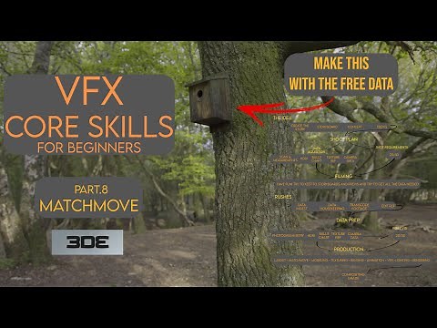 VFX Core Skills - Part 8 - Matchmove