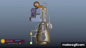 Main Engine Lubrication System #marineengine #lubrication #lubeoil on Make a GIF
