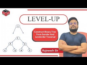 Construct Binary Tree From In-Order And Level-Order Traversal | Geeks For Geeks Solution