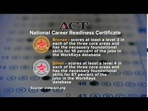 Assignment: Education - ACT WorkKeys
