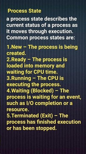 Operating System Concepts: Process States