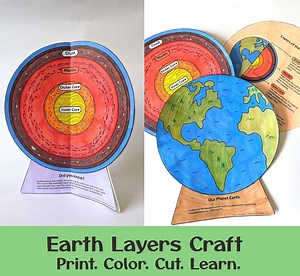 DIY Earth Layers Craft | Free Standing Model | Printable Kid STEM Activity | Kindergarten Science | Homeschool 3D Coloring Project - Etsy