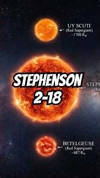 Stephenson 2-18 — The Largest Star in the Milky Way?