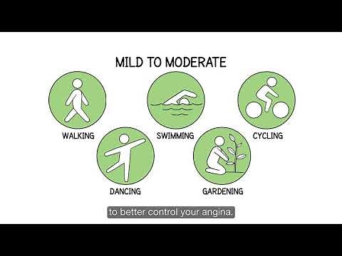 🤔 How to stay physically active with angina?