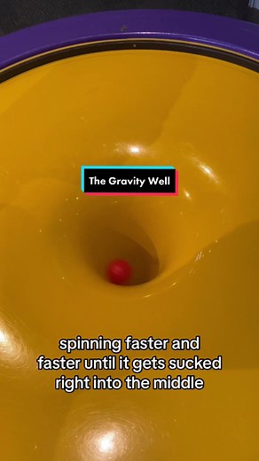 Understanding the Science Behind the Gravity Well and Black Holes