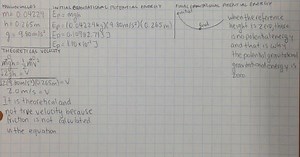 Conservation of Energy