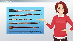 Australian Music | Instruments, Music Artists & Famous Bands - Video | Study.com